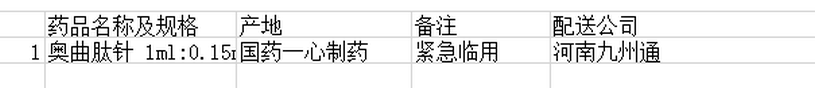 信陽市中醫(yī)院5月份 1 個(gè)品種未落實(shí)“兩票制”