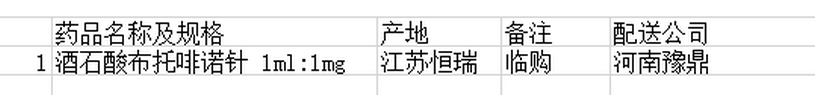 信陽市中醫(yī)院6月份 1 個(gè)品種未落實(shí)“兩票制”