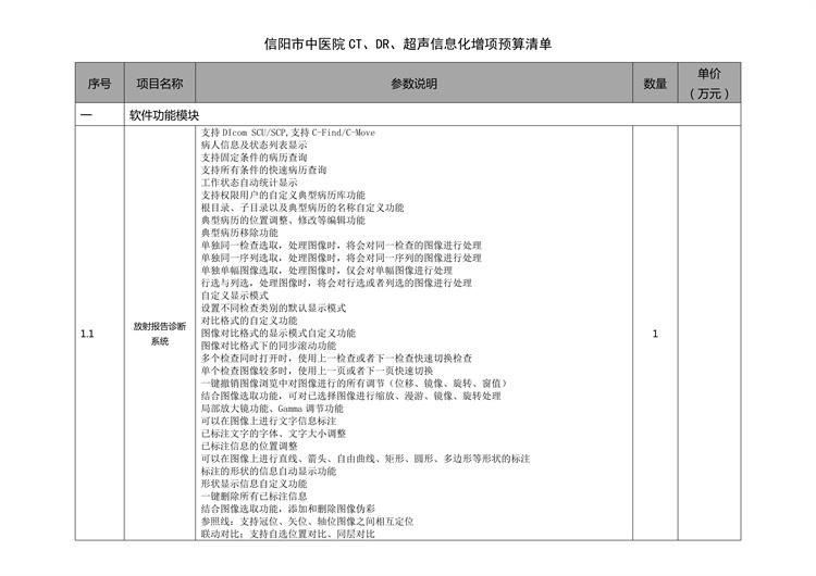 信陽(yáng)市中醫(yī)院CT、DR、超聲信息化增項(xiàng) 議價(jià)采購(gòu)邀請(qǐng)函