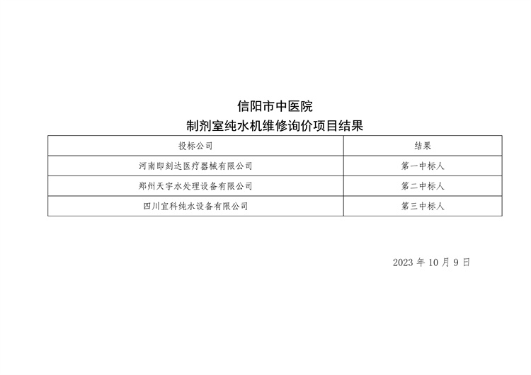 信陽市中醫(yī)院制劑室純水機(jī)維修詢價項目結(jié)果