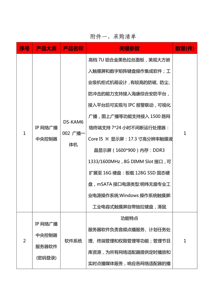 信陽市中醫(yī)院病房樓消防廣播系統(tǒng)安裝項(xiàng)目招標(biāo)公告